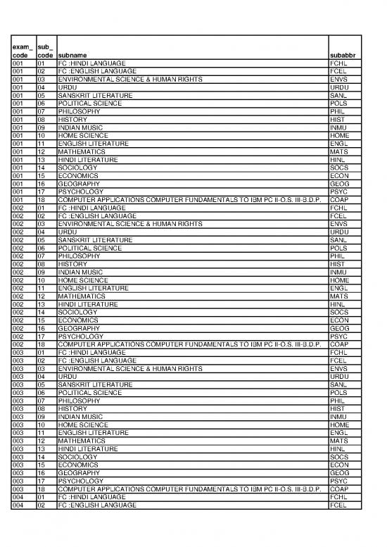 picture_Computer Science Thesis Pdf 190669 | Sub Item Download 2023-02-03 23-08-02