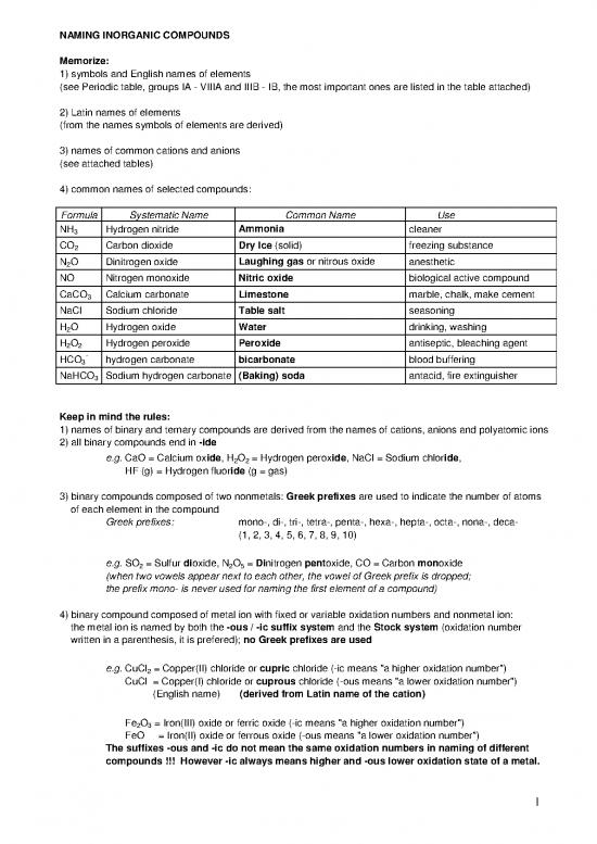 picture Pdf Printable Periodic Table 194988 | 012 Naming Inorganic Compounds (vk)