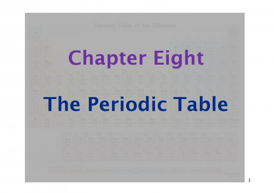 picture Pdf Printable Periodic Table 195552 | 2018f Chapter8 Rfs