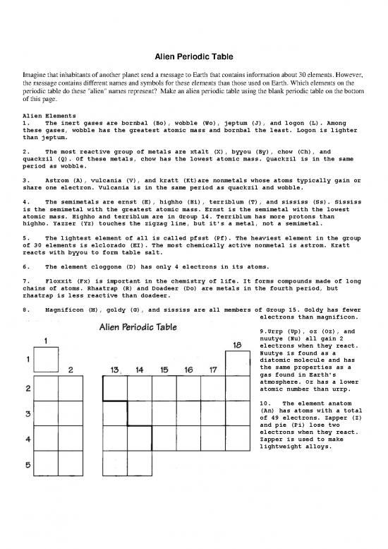 picture Pdf Printable Periodic Table 195298 | Alien Periodic Table Bickfordscience Com 430924