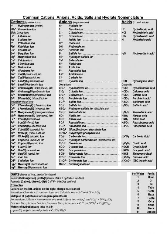 picture_Hydrogen Pdf 195426 | Chem 1 Compound Sheet Fs08