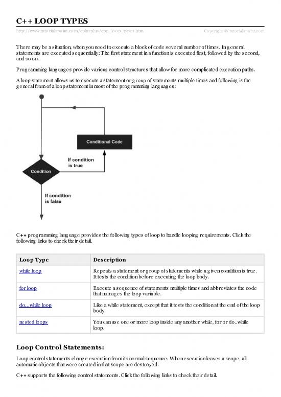 picture_Tutorialspoint Pdf 194583 | Cpp Loop Types