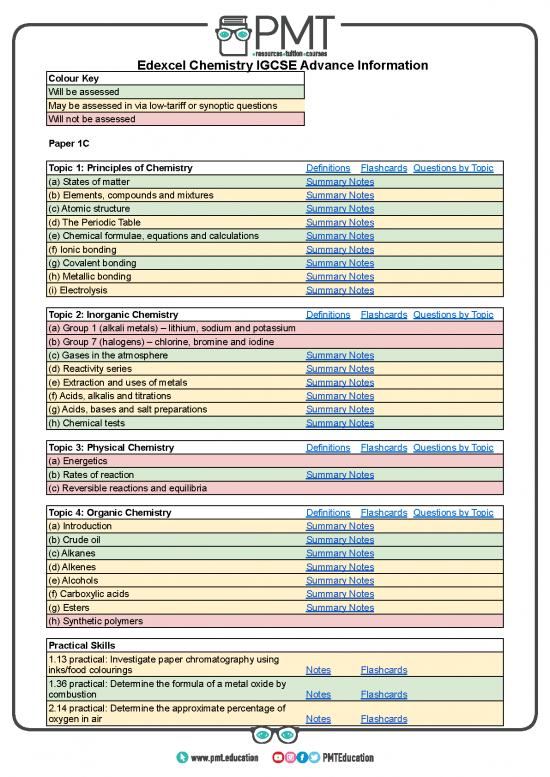 picture_Pdf Printable Periodic Table 194892 | Edexcel Chemistry Igcse
