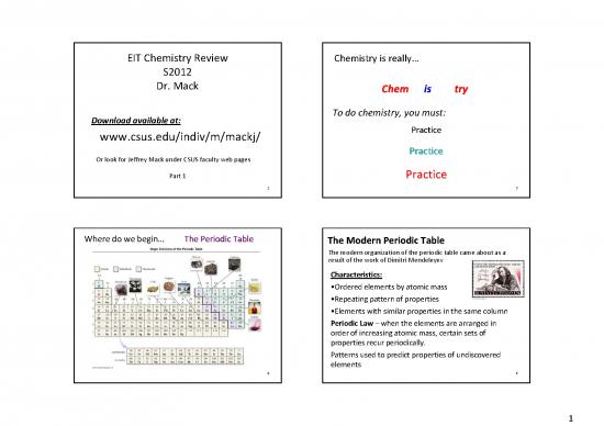 picture Pdf Printable Periodic Table 195584 | Eit1 Item Download 2023-02-07 03-33-14