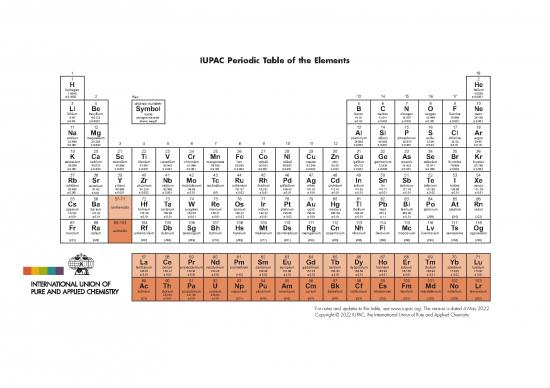 picture_Pdf Printable Periodic Table 195022 | Iupac Periodic Table 04may22 Cra