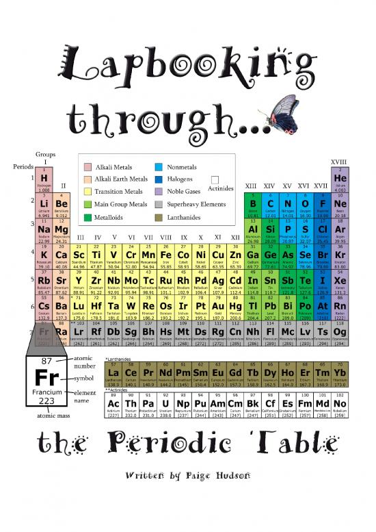 picture Pdf Printable Periodic Table 194948 | Ltperiodic Table20 Sample