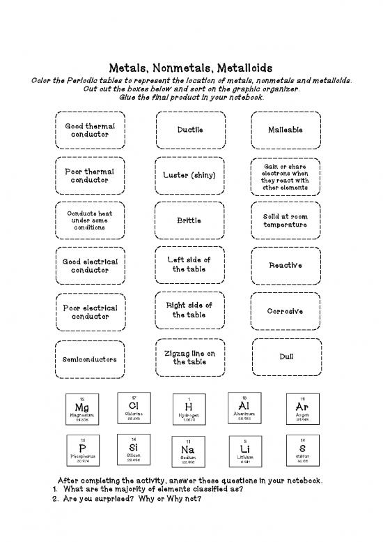 picture Pdf Printable Periodic Table 195561 | Metalsnonmetalsmetalloidscutpasteactivity