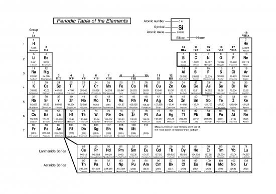 picture Pdf Printable Periodic Table 195383 | Misaperiodic Table Page