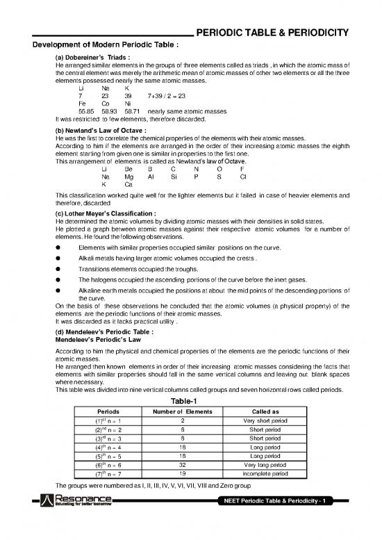 picture Pdf Printable Periodic Table 195607 | Neet Chemistry