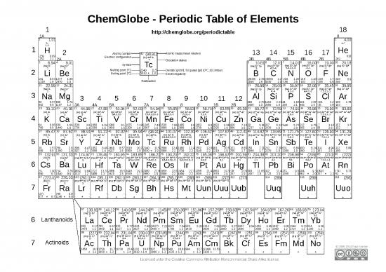 picture Pdf Printable Periodic Table 194921 | Periodic Table Advanced 2014