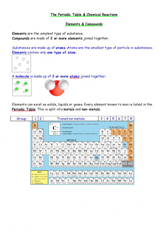 picture_Pdf Printable Periodic Table 194894 | Periodic Table Chemical Reactions Summary1