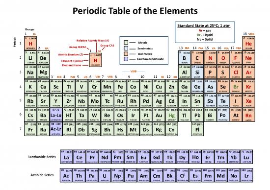 picture Pdf Printable Periodic Table 195438 | Periodic Table Downloadable Version
