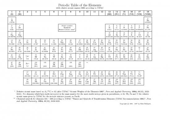 picture Pdf Printable Periodic Table 195109 | Pertab