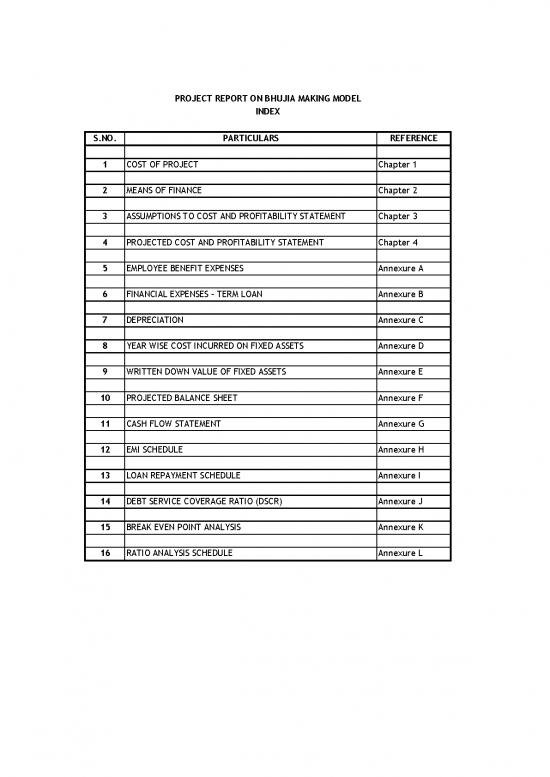 picture_Project Report On Bhujia Making Model By Niftem