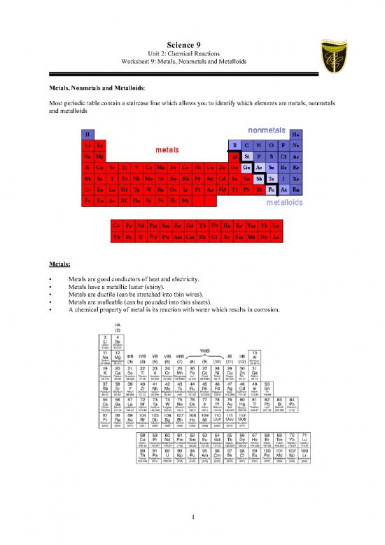 picture_Pdf Printable Periodic Table 195284 | Science 9 Chemistry Worksheet 9  Metals Nonmetals And Metalloids 2014 2015