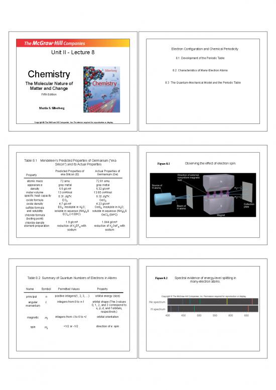 picture Pdf Printable Periodic Table 195545 | Unit Ii Lecture 8 Publishers Overleads