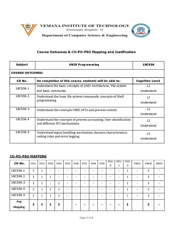 picture_Basic Programming Concepts Pdf 196647 | 18cs56