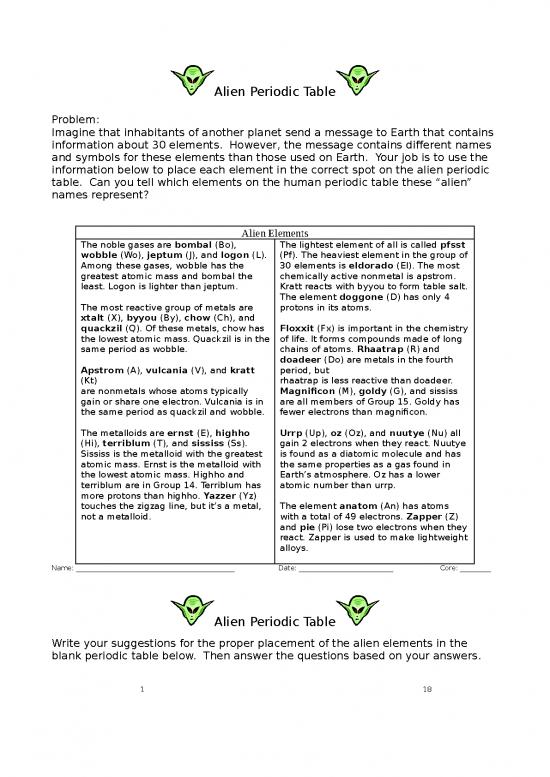 picture_Printable Periodic Table 196019 | Alien Periodic Table