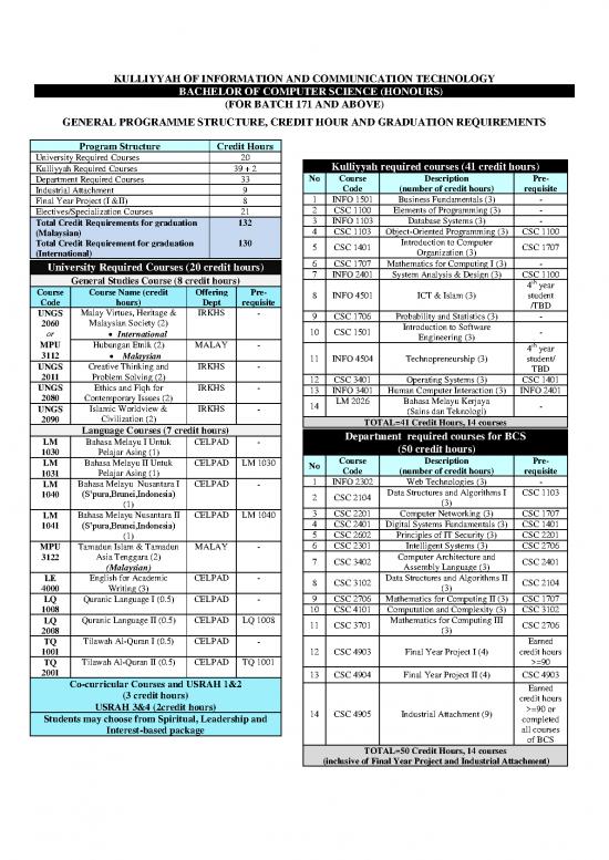 picture_Computer Science Thesis Pdf 197717 | Bcs Batch 171 Study Plan June 2018