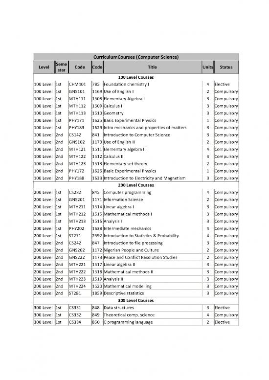 picture_Computer Science Thesis Pdf 196838 | Computerscience