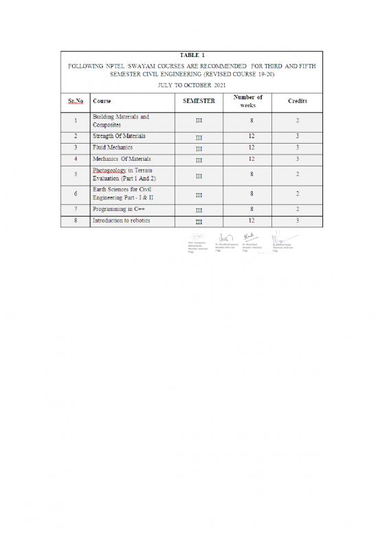 picture_Computer Science Thesis Pdf 197437 | Credit Course List