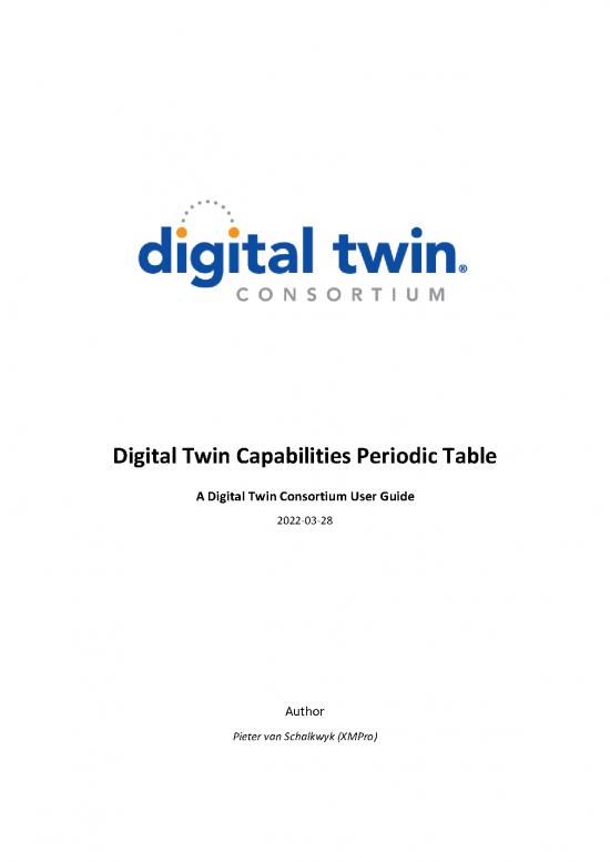 picture_Periodic Table Free Printable 197301 | Digital Twin Capabilities Periodic Table User Guide