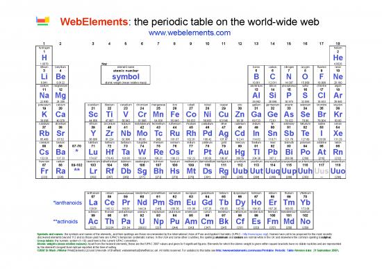 picture Pdf Printable Periodic Table 195651 | Periodic