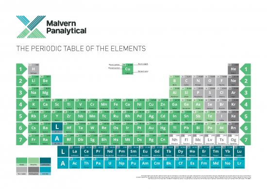 picture_Pdf Printable Periodic Table 195752 | Periodic Table Tcm50 57261