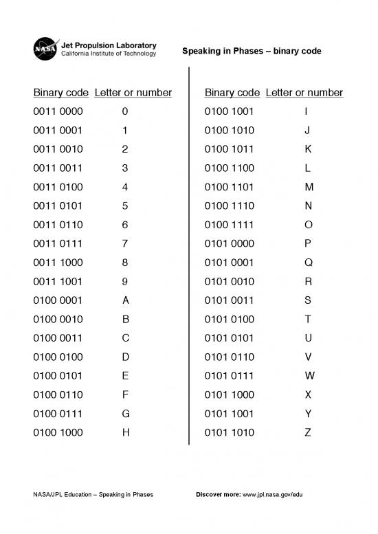 picture_Phases Chart