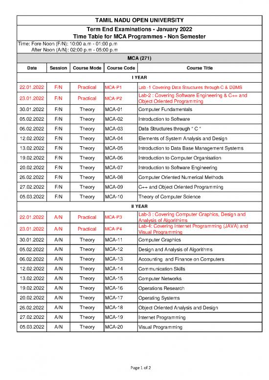 picture_Elements Table Pdf 196579 | Time Table