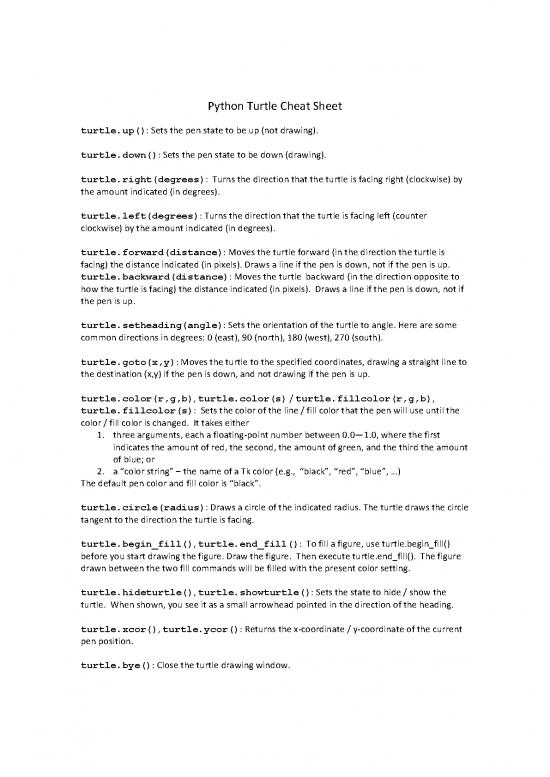 picture_Turtlecheatsheet