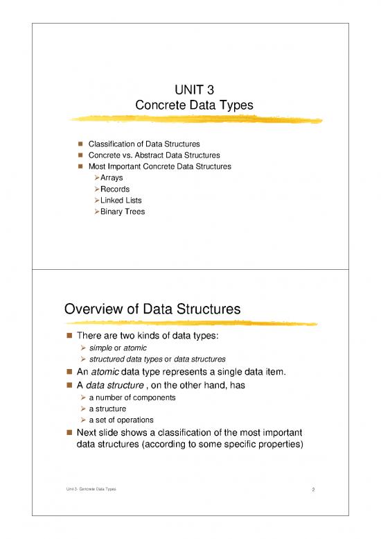 picture_Unit3 C0ncretedatatypes