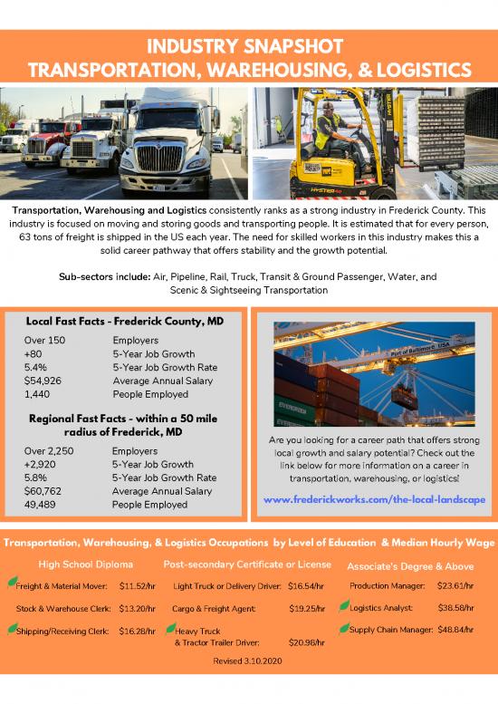 picture Career Pdf 198761 | 20 Warehouse, Logistics, & Transportation Career Snapshot