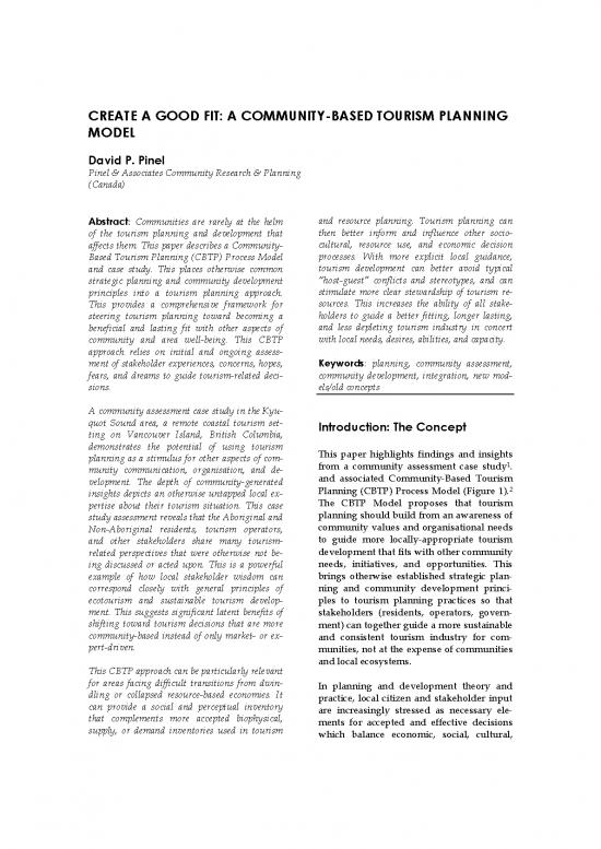 picture1_Tourism Pdf 200026 | 28 Pinel