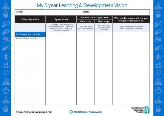 picture_Career Pdf 199647 | 5 Year Learning Plan