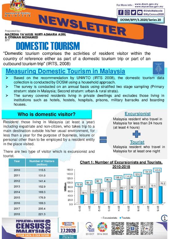 picture_Tourism Pdf 200269 | Dosm Bpp 3 2020 Series 20