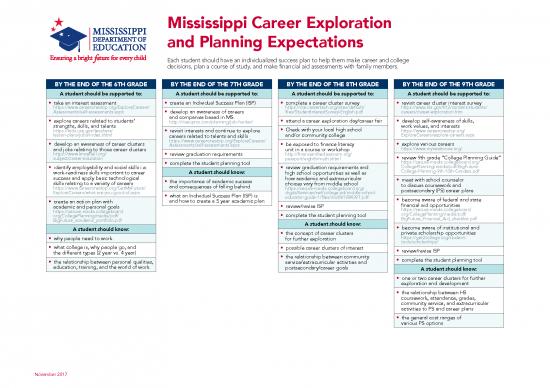 picture Career Pdf 199531 | Mississippi Career Exploration And Planning Expectations (with Links)