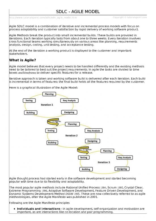 picture_Tutorialspoint Pdf 198416 | Sdlc Agile Model