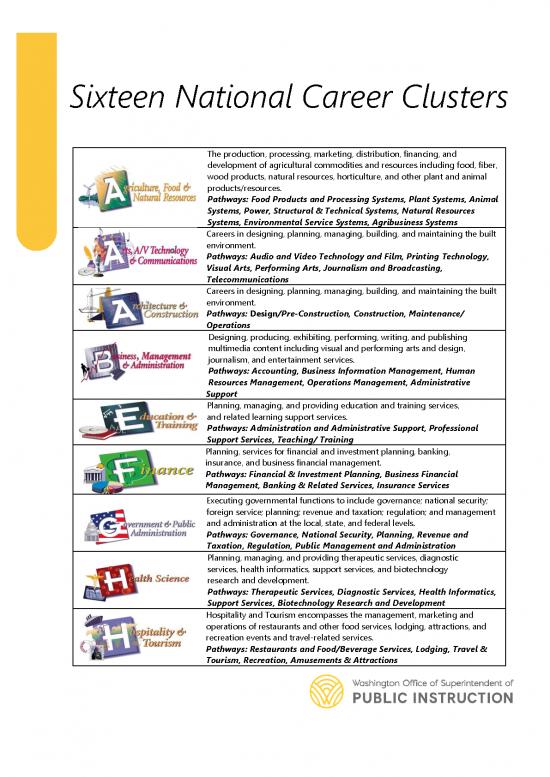 picture1_Career Pdf 199492 | Sixteen National Career Clusters April 2020
