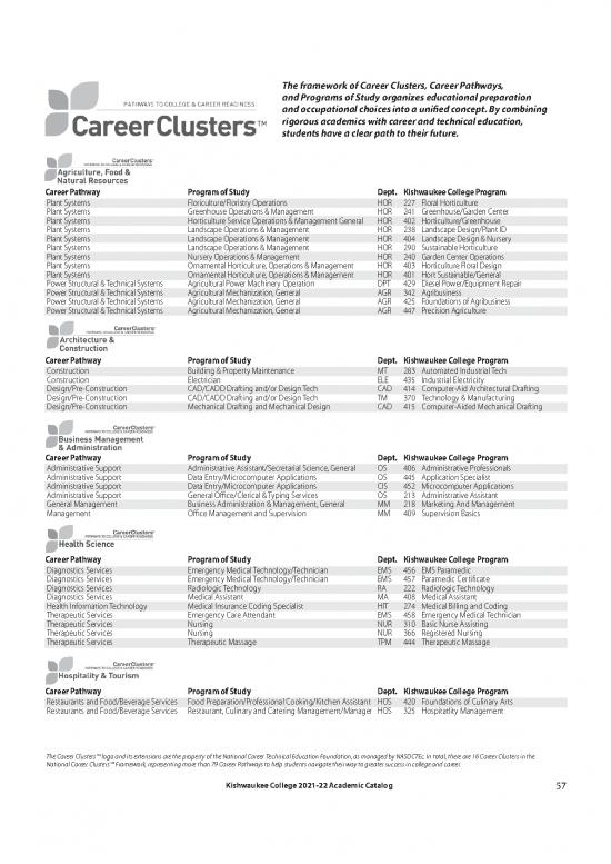 picture1_Career Pdf 198913 | Sp21 Career Clusters 57 58
