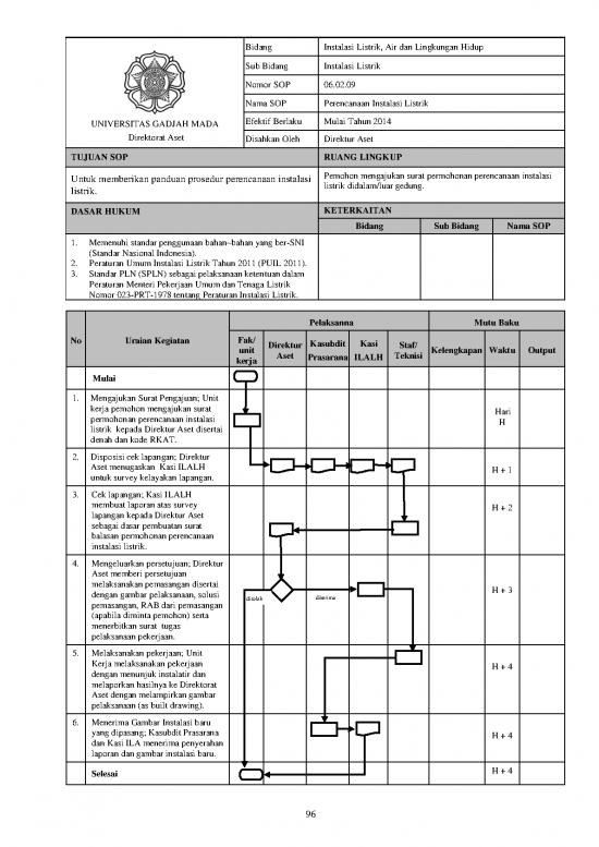 picture_File - Surat Permohonan Id 20249 | 060109