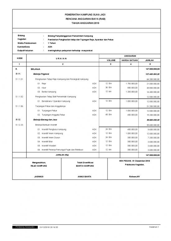 picture_File Rab - Rencana Anggaran Biaya Id 20473 | 125 Rincian Anggaran 2018