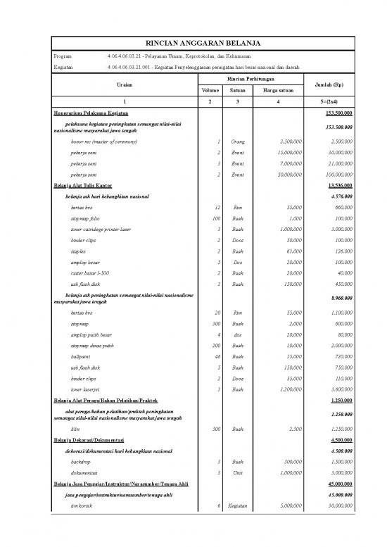 picture1_Master Thesis Pdf 20388 | 1572511722258  001   Kegiatan Penyelenggaraan Peringatan Hari Besar Nasional Dan Daerah   Rab