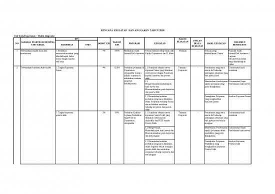 picture Laporan Pdf 20264 | 2 415423 4tahunan 273