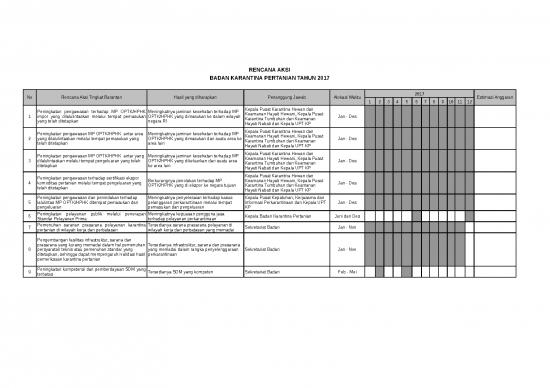 picture1_Excel Sheet Download 20801 | 3 Rencana Aksi Barantan 2017