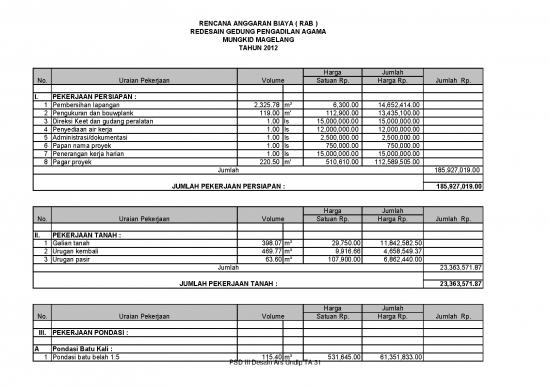 picture1_File Rab - Rencana Anggaran Biaya Id 20322 | 6 Rab Item Download 2022-07-25 05-42-11