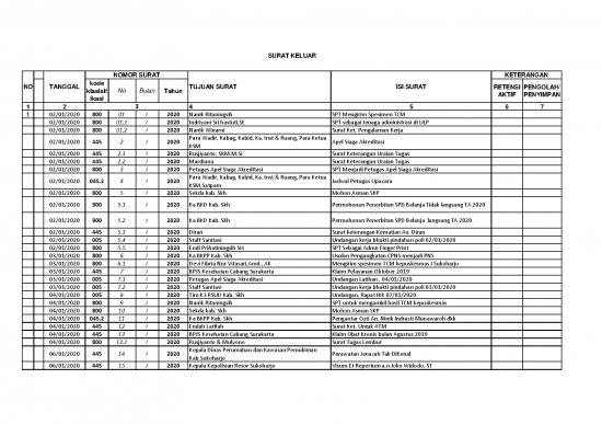 picture_File - Surat Keterangan Id 19866 | Agenda Surat Menyurat 2020