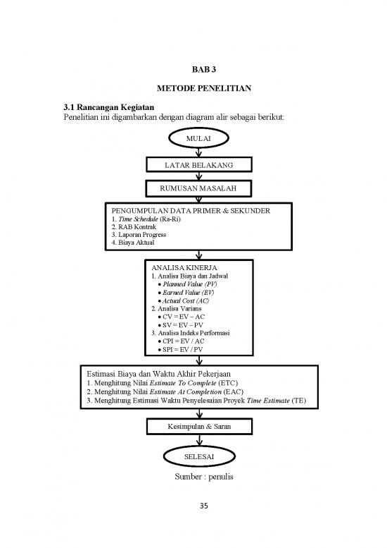 picture1_Laporan Pdf 20739 | Bab 3 Item Download 2022-07-25 09-12-01