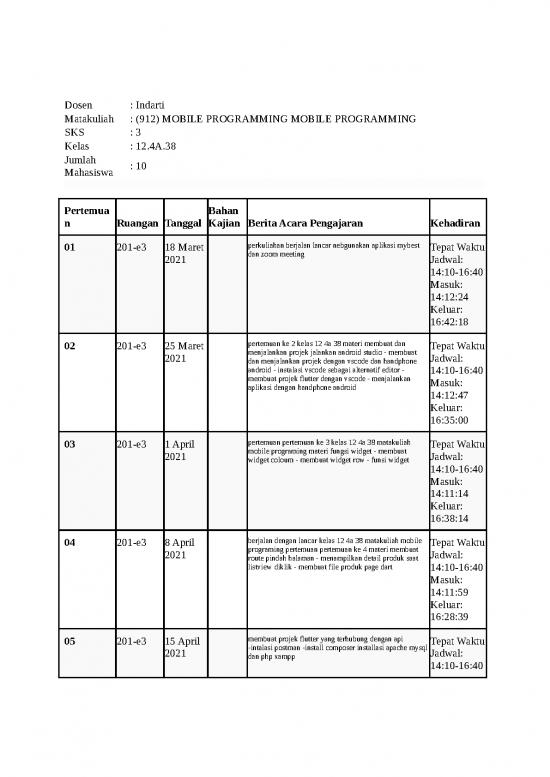 picture_Bap, Presensi, Nilai Wp 38 Indarti