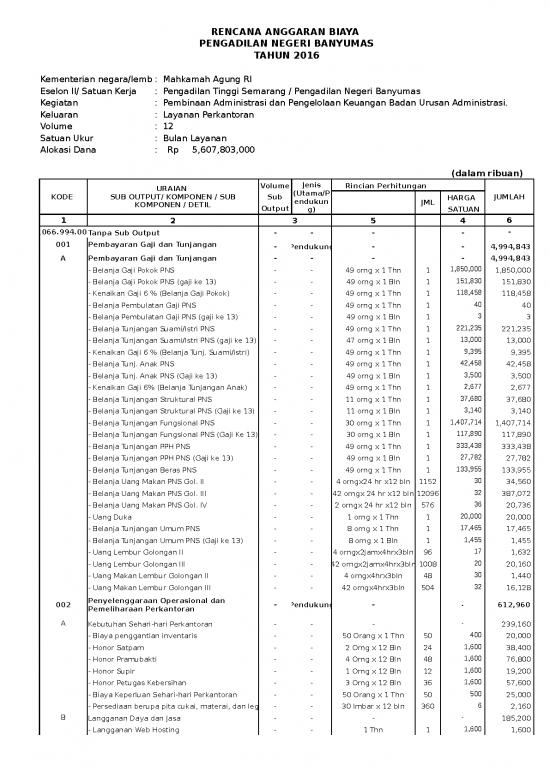 picture_File Rab - Rencana Anggaran Biaya Id 20668 | Contoh Format Belanja Modal